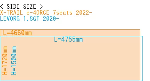 #X-TRAIL e-4ORCE 7seats 2022- + LEVORG 1.8GT 2020-